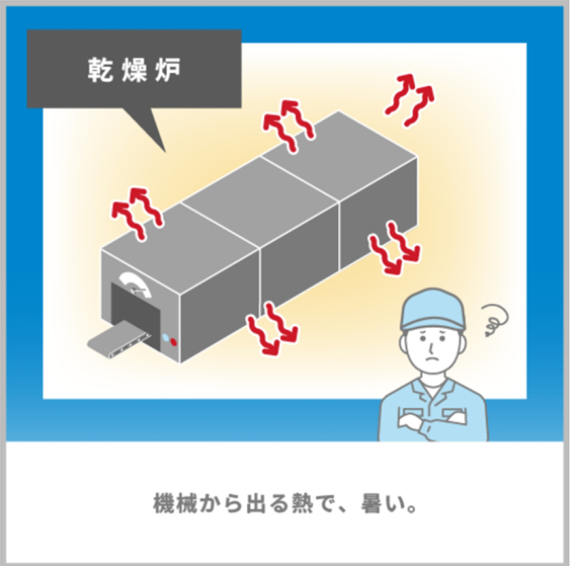 乾燥炉から出る熱い熱気に困っている工場作業者のイラスト