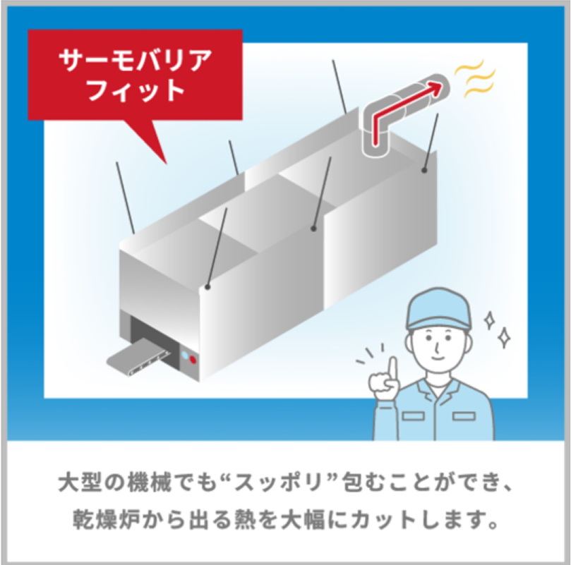 サーモバリアフィットで熱い機械を覆って、熱をカットしているイラスト。