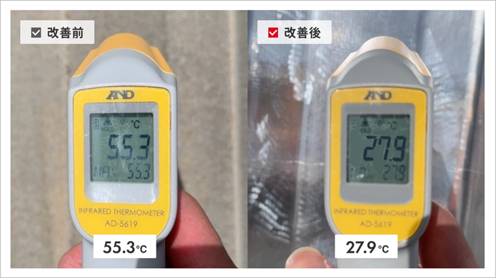 スカイ工法改善前は55.3度だったが、改善後に27.9度まで下がったことが温度計で分かる様子。