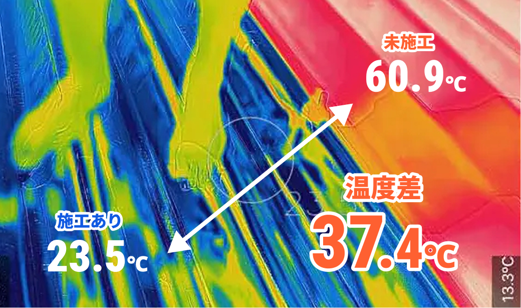 未施工の部分に温度差が37.4度あることが分かる屋根のサーモグラフ